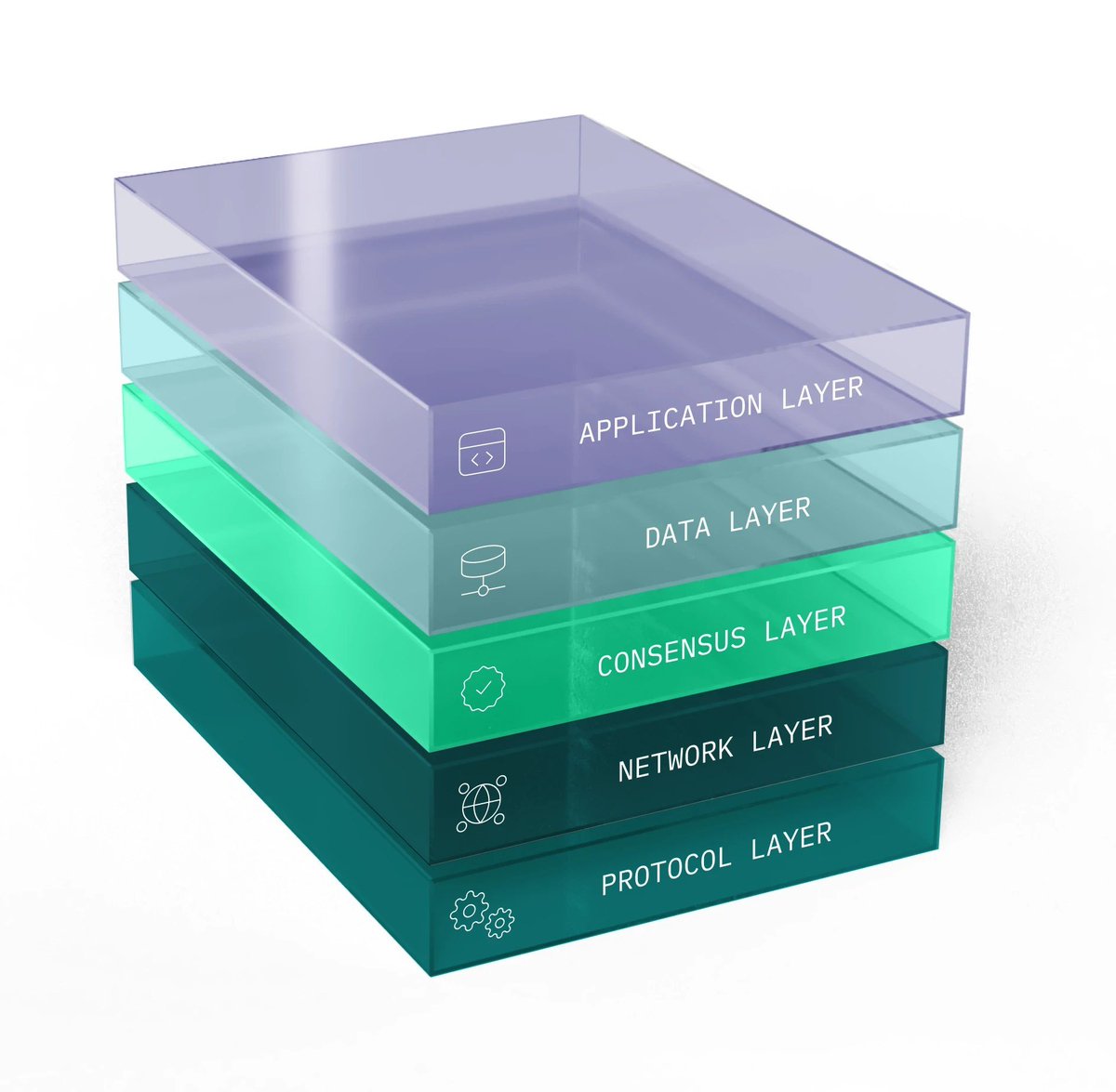 Illustration: "Read-Only" vs Real Approval: Can You Accidentally Give Unlimited Access?