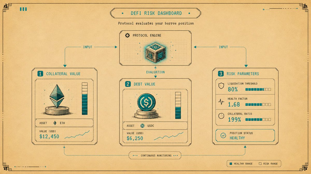 Illustration: Why This Topic Matters